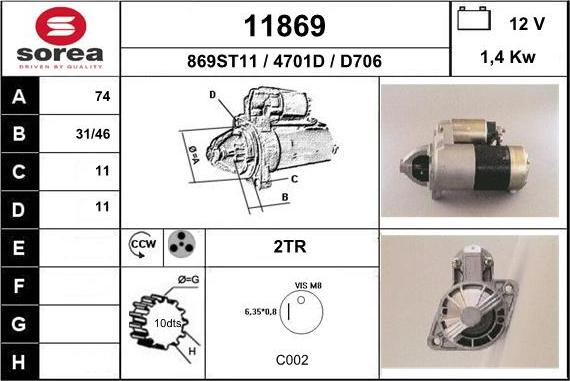 EAI 11869 - Motorino d'avviamento autozon.pro