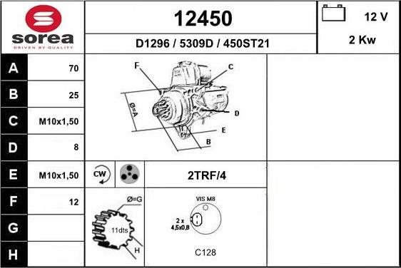 EAI 12450 - Motorino d'avviamento autozon.pro