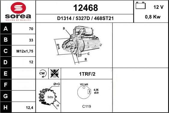 EAI 12468 - Motorino d'avviamento autozon.pro