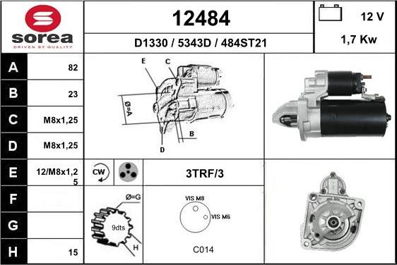 EAI 12484 - Motorino d'avviamento autozon.pro