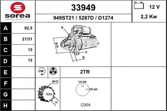 EAI 33949 - Motorino d'avviamento autozon.pro