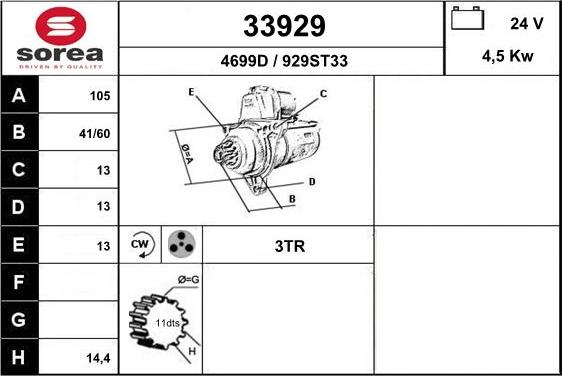 EAI 33929 - Motorino d'avviamento autozon.pro