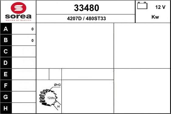 EAI 33480 - Motorino d'avviamento autozon.pro