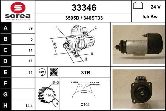 EAI 33346 - Motorino d'avviamento autozon.pro