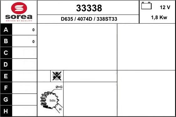 EAI 33338 - Motorino d'avviamento autozon.pro