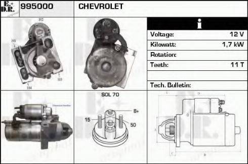 EDR 995000 - Motorino d'avviamento autozon.pro