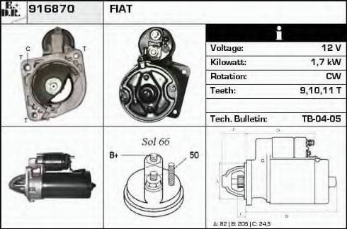 EDR 916870 - Motorino d'avviamento autozon.pro