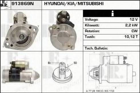 EDR 913869N - Motorino d'avviamento autozon.pro