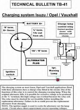 EDR 933483N - Alternatore autozon.pro