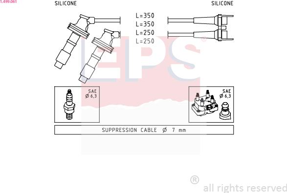 EPS 1.499.061 - Kit cavi accensione autozon.pro