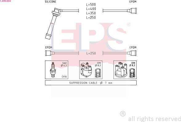 EPS 1.499.004 - Kit cavi accensione autozon.pro