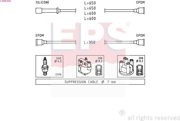 EPS 1.499.020 - Kit cavi accensione autozon.pro