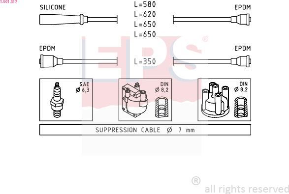 EPS 1.501.417 - Kit cavi accensione autozon.pro