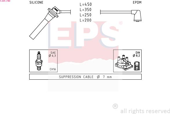 EPS 1.501.740 - Kit cavi accensione autozon.pro