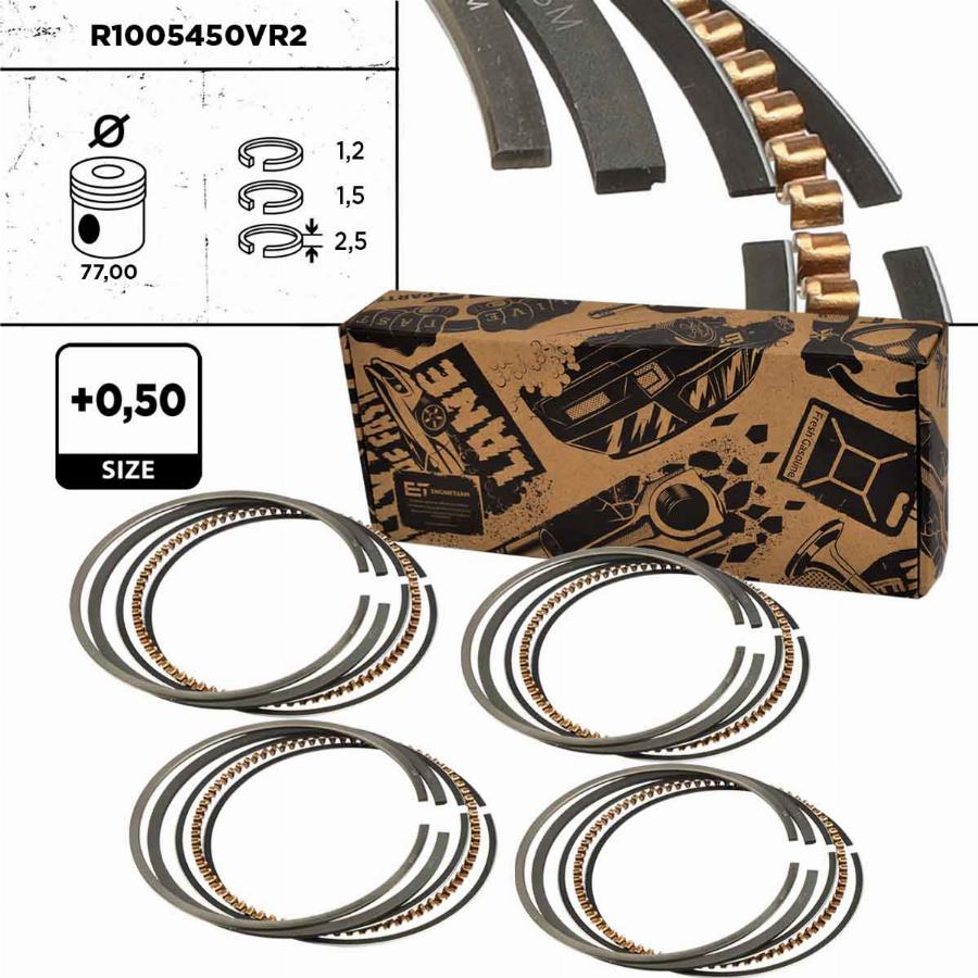 ET Engineteam R1005450VR2 - Kit fasce elastiche autozon.pro