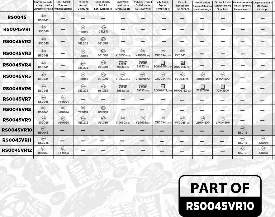 ET Engineteam RS0045VR10 - Kit catena distribuzione autozon.pro