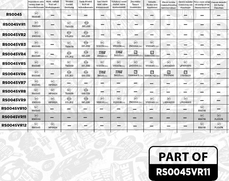 ET Engineteam RS0045VR11 - Kit catena distribuzione autozon.pro