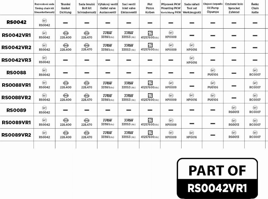 ET Engineteam RS0042VR1 - Kit catena distribuzione autozon.pro