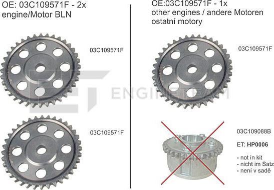 ET Engineteam RS0019 - Kit catena distribuzione autozon.pro