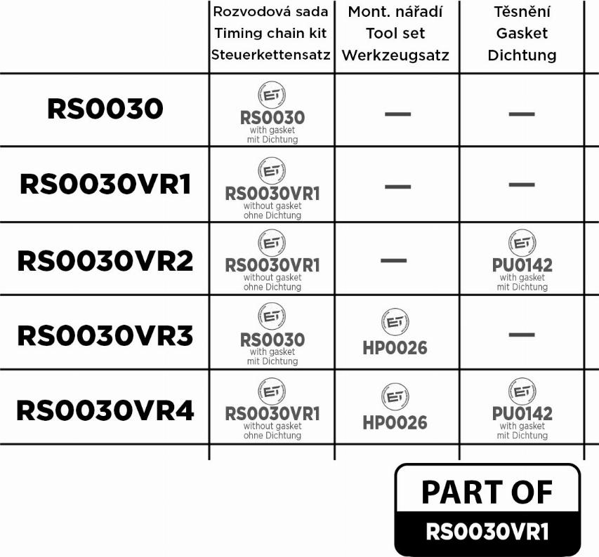 ET Engineteam RS0030VR1 - Kit catena distribuzione autozon.pro