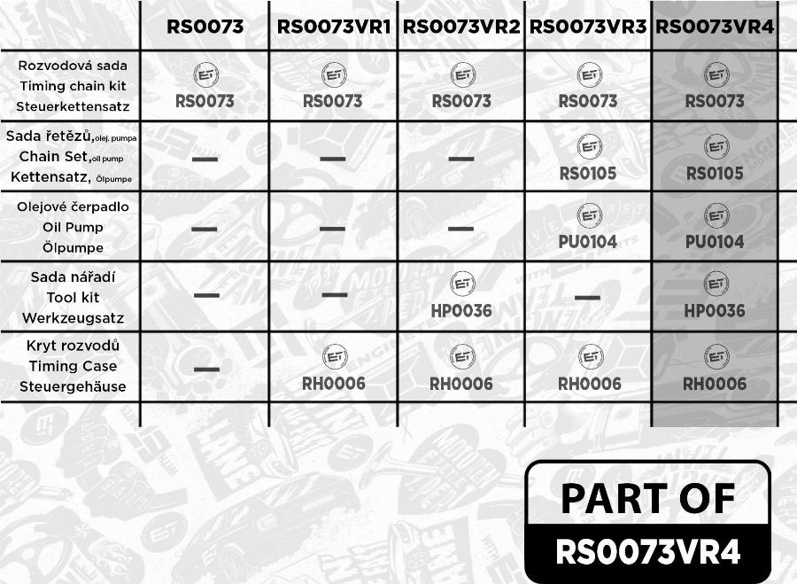 ET Engineteam RS0073VR4 - Kit catena distribuzione autozon.pro