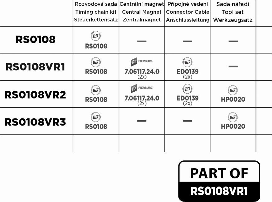 ET Engineteam RS0108VR1 - Kit catena distribuzione autozon.pro