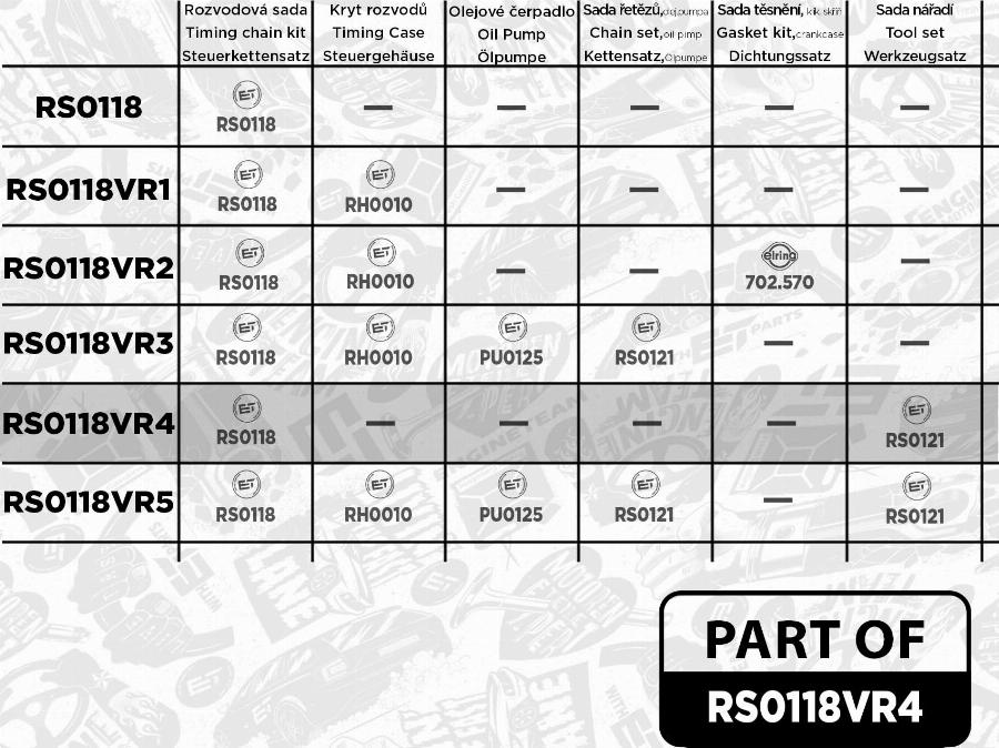 ET Engineteam RS0118VR4 - Kit catena distribuzione autozon.pro