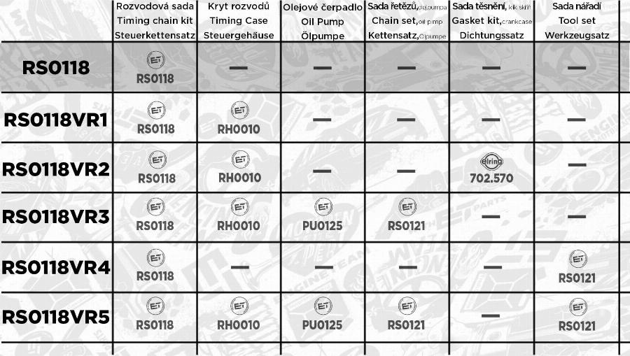 ET Engineteam RS0118 - Kit catena distribuzione autozon.pro
