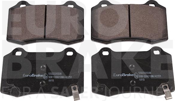 Eurobrake 5502229339 - Kit pastiglie freno, Freno a disco autozon.pro