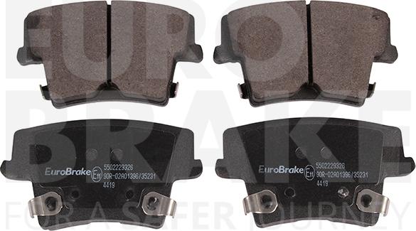 Eurobrake 5502229326 - Kit pastiglie freno, Freno a disco autozon.pro