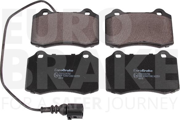 Eurobrake 5502224792 - Kit pastiglie freno, Freno a disco autozon.pro