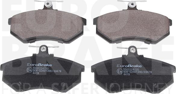 Eurobrake 5502224720 - Kit pastiglie freno, Freno a disco autozon.pro