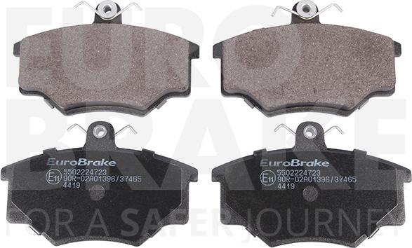 Eurobrake 5502224723 - Kit pastiglie freno, Freno a disco autozon.pro