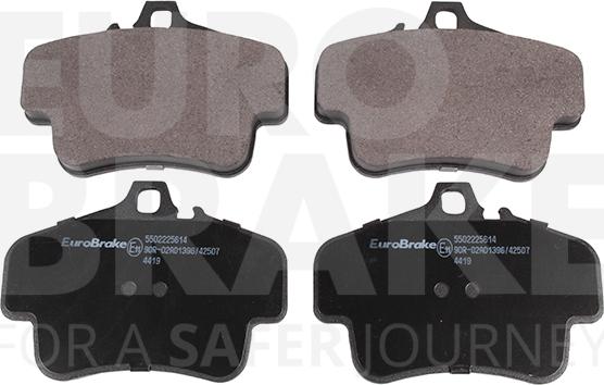 Eurobrake 5502225614 - Kit pastiglie freno, Freno a disco autozon.pro