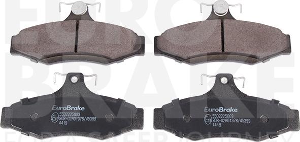 Eurobrake 5502225003 - Kit pastiglie freno, Freno a disco autozon.pro