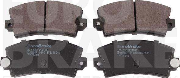 Eurobrake 5502223932 - Kit pastiglie freno, Freno a disco autozon.pro