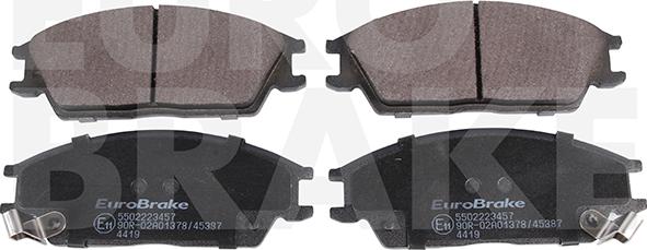 Eurobrake 5502223457 - Kit pastiglie freno, Freno a disco autozon.pro