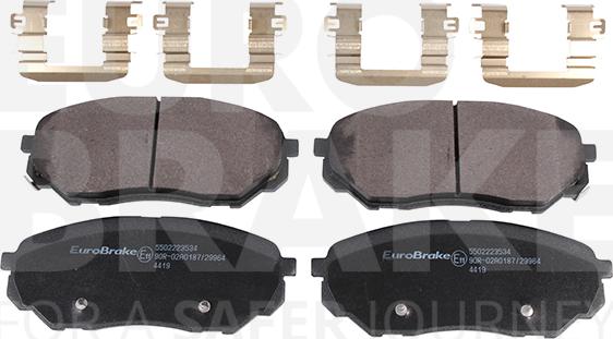 Eurobrake 5502223534 - Kit pastiglie freno, Freno a disco autozon.pro