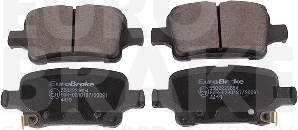 Eurobrake 5502223654 - Kit pastiglie freno, Freno a disco autozon.pro