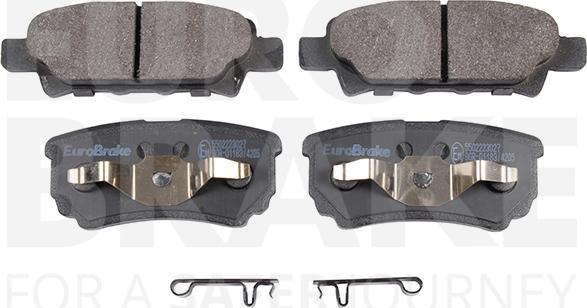 Eurobrake 5502223027 - Kit pastiglie freno, Freno a disco autozon.pro