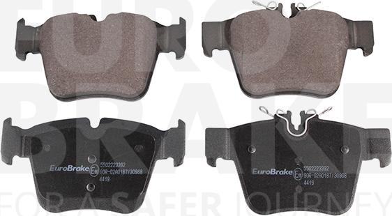 Eurobrake 5502223392 - Kit pastiglie freno, Freno a disco autozon.pro