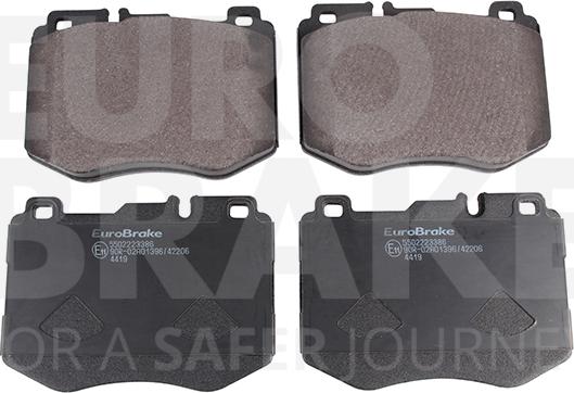 Eurobrake 5502223386 - Kit pastiglie freno, Freno a disco autozon.pro