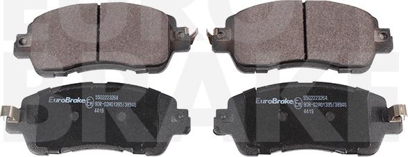 Eurobrake 5502223264 - Kit pastiglie freno, Freno a disco autozon.pro