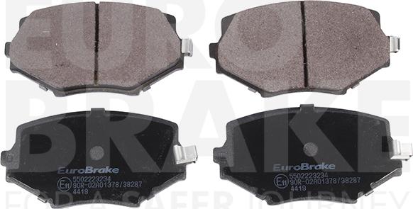 Eurobrake 5502223234 - Kit pastiglie freno, Freno a disco autozon.pro