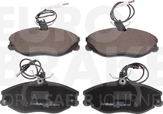 Eurobrake 5502223737 - Kit pastiglie freno, Freno a disco autozon.pro