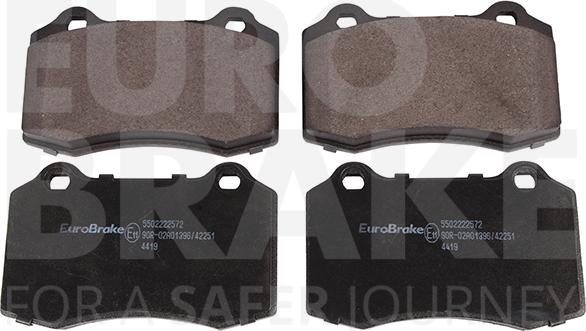 Eurobrake 5502222572 - Kit pastiglie freno, Freno a disco autozon.pro