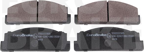 Eurobrake 5502222305 - Kit pastiglie freno, Freno a disco autozon.pro