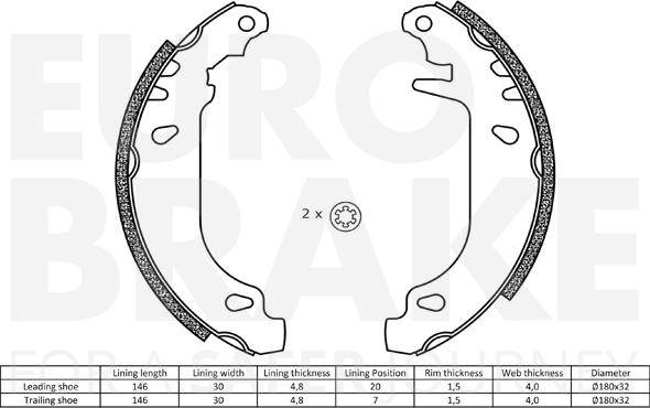 Eurobrake 58492799545 - Kit ganasce freno autozon.pro