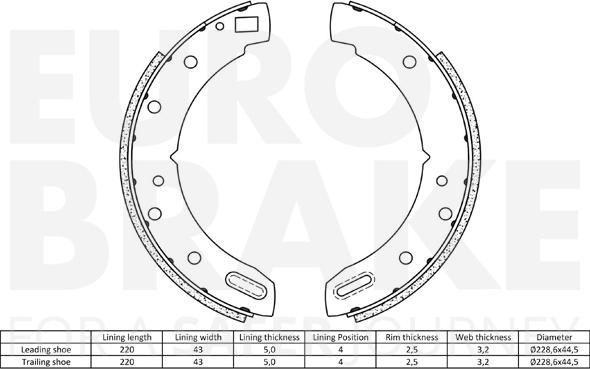 Eurobrake 58492740015 - Kit ganasce freno autozon.pro