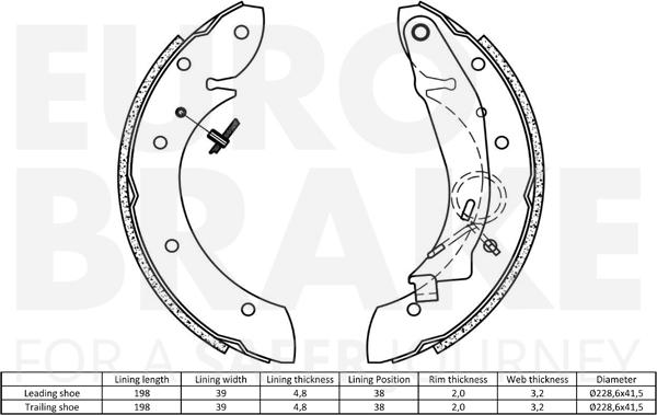 Eurobrake 58492719598 - Kit ganasce freno autozon.pro